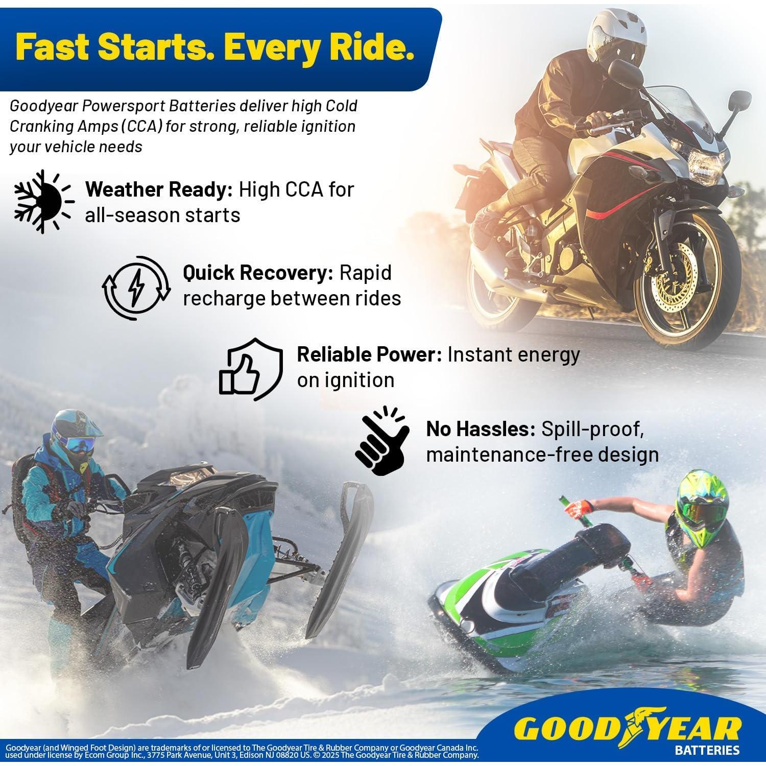 Batería Goodyear GYTX16 12V 18Ah 240CCA Libre Mantenimiento