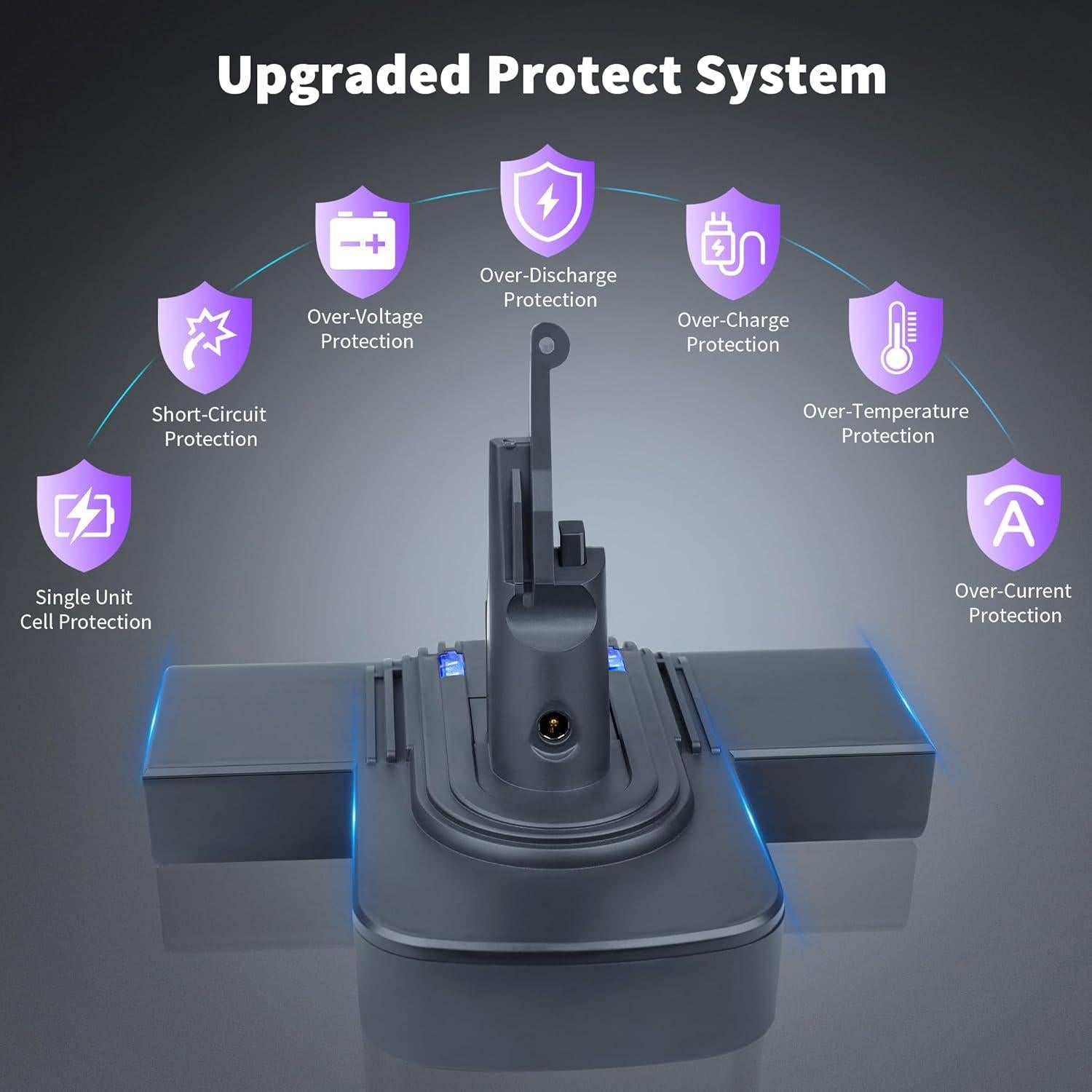 Batería de Reemplazo JEMERYY para Dyson V7 8000mAh 21.6V