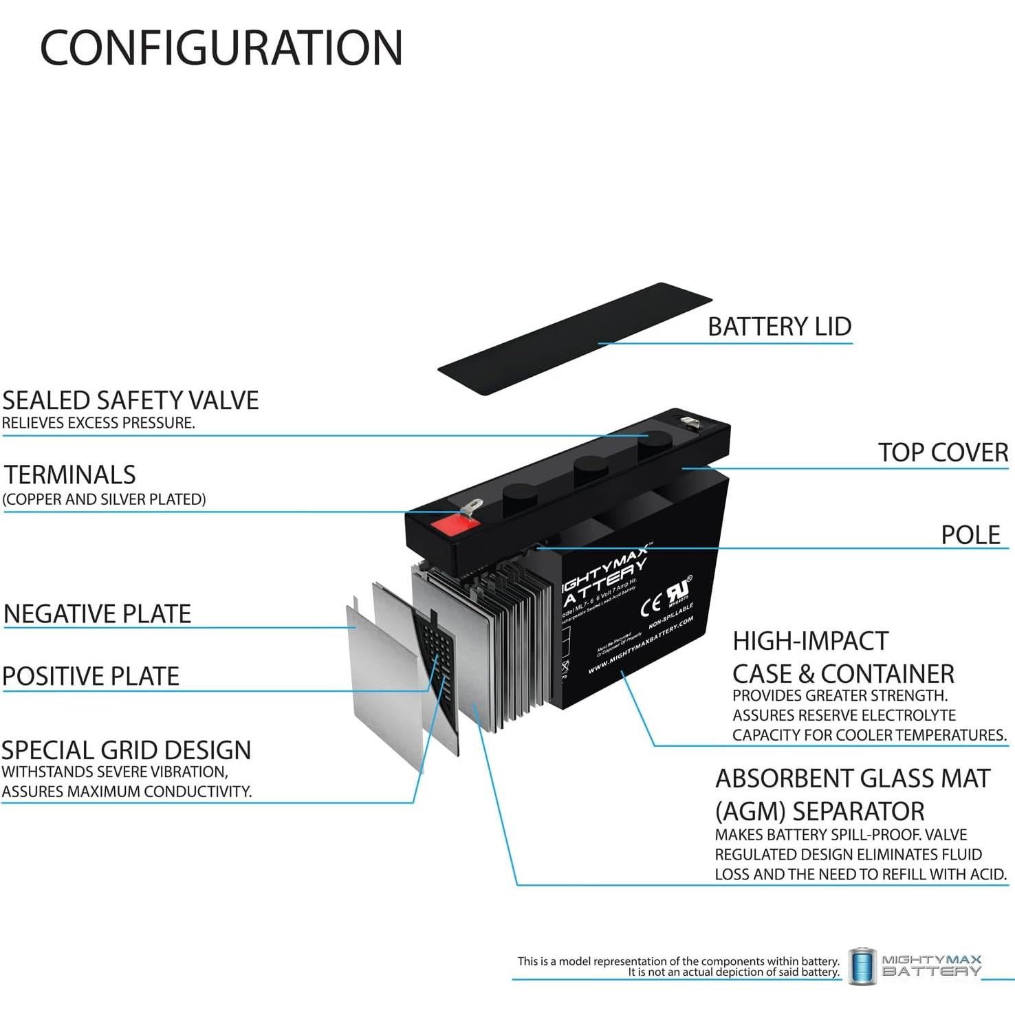 Batería Mighty Max 6V 7.2Ah SLA ML7-6MP412 - Paquete de 4