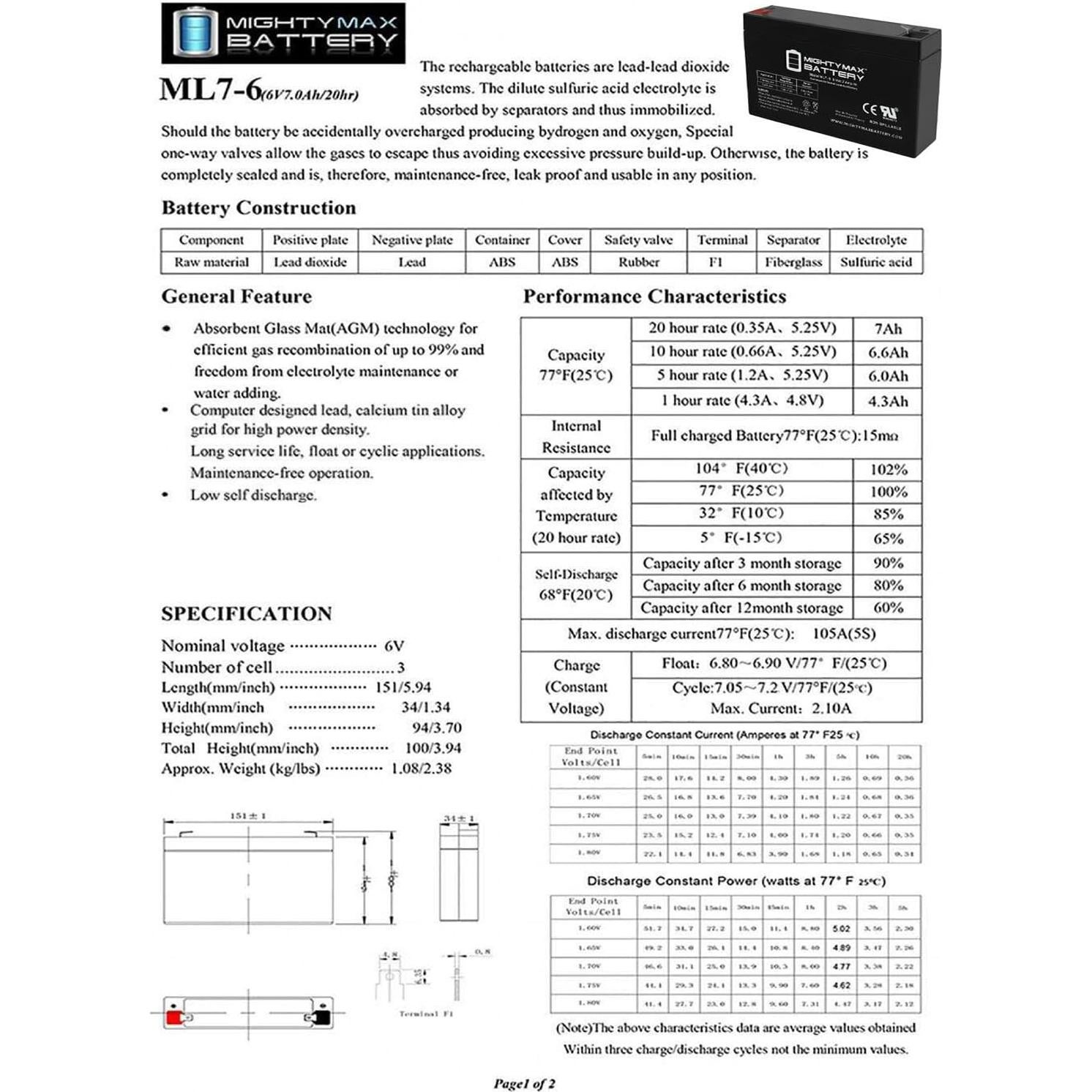 Batería Mighty Max 6V 7.2Ah SLA ML7-6MP412 - Paquete de 4