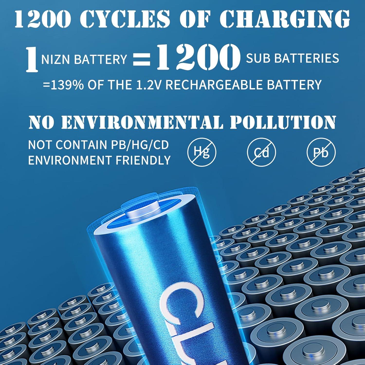 Baterías recargables AA Ni-Zn CLDP 2 paquetes con cargador 1.6V