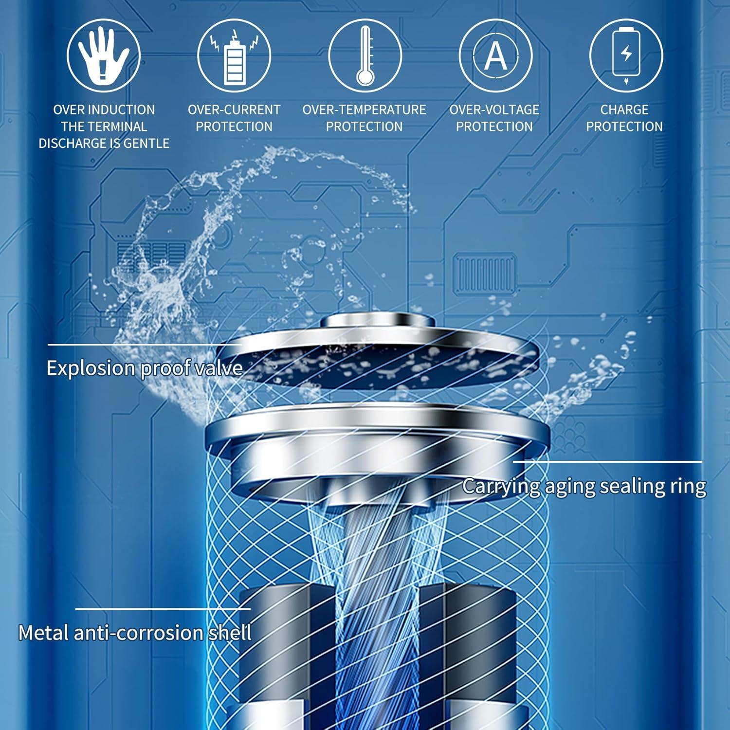 Baterías recargables AA Ni-Zn CLDP 2 paquetes con cargador 1.6V