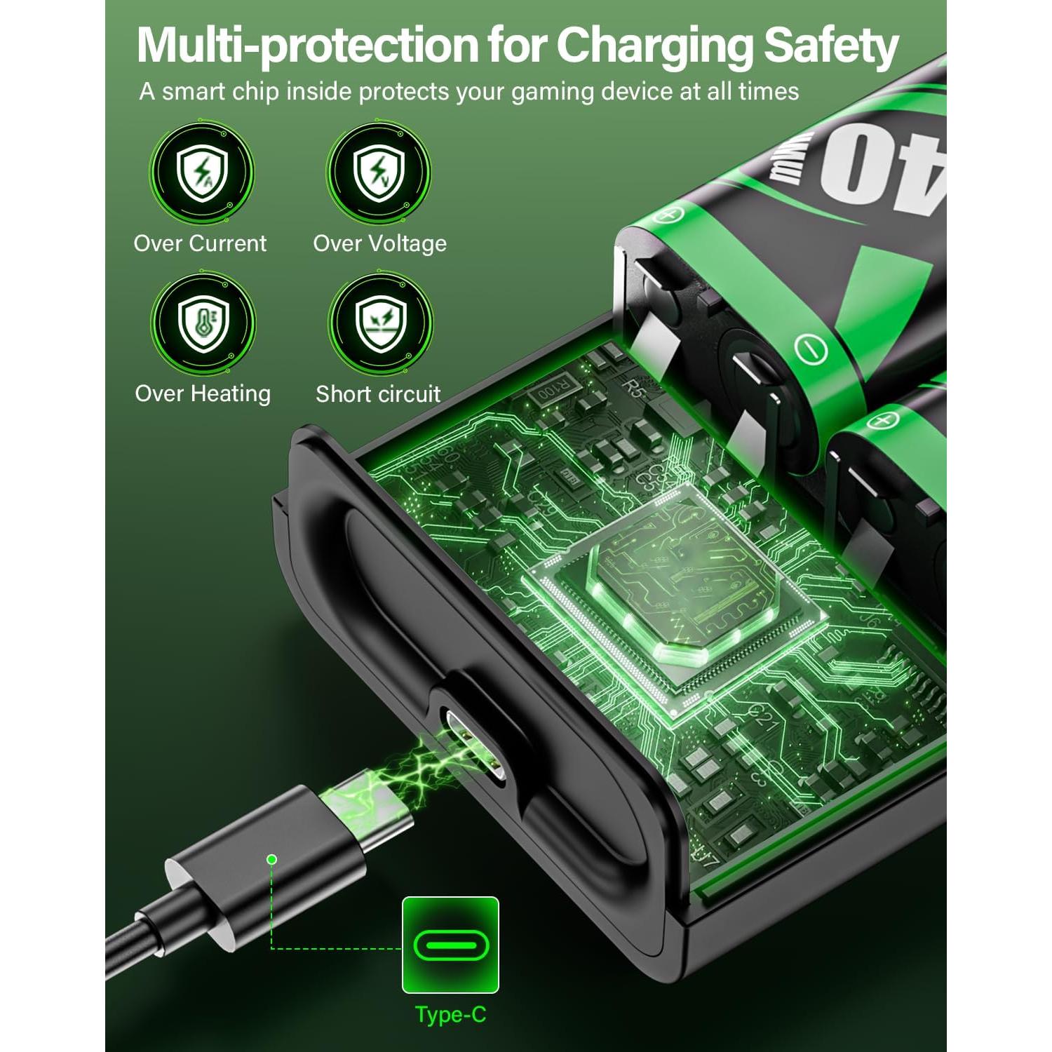 Paquete de Batería Recargable ZRZLMVP para Xbox One/S/X