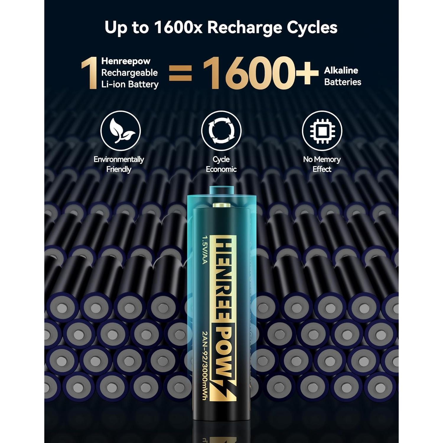 Baterías Recargables AA 1.5V Henreepow 3000mWh - Paquete de 4