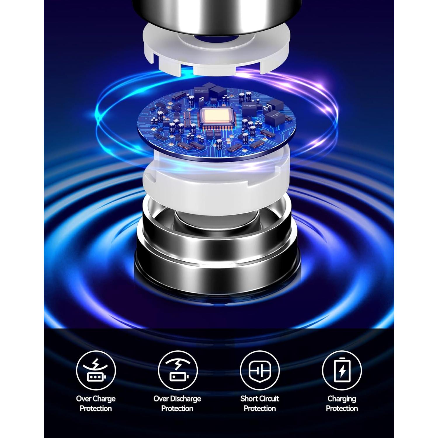 Baterías Recargables AA 1.5V Henreepow 3000mWh - Paquete de 4