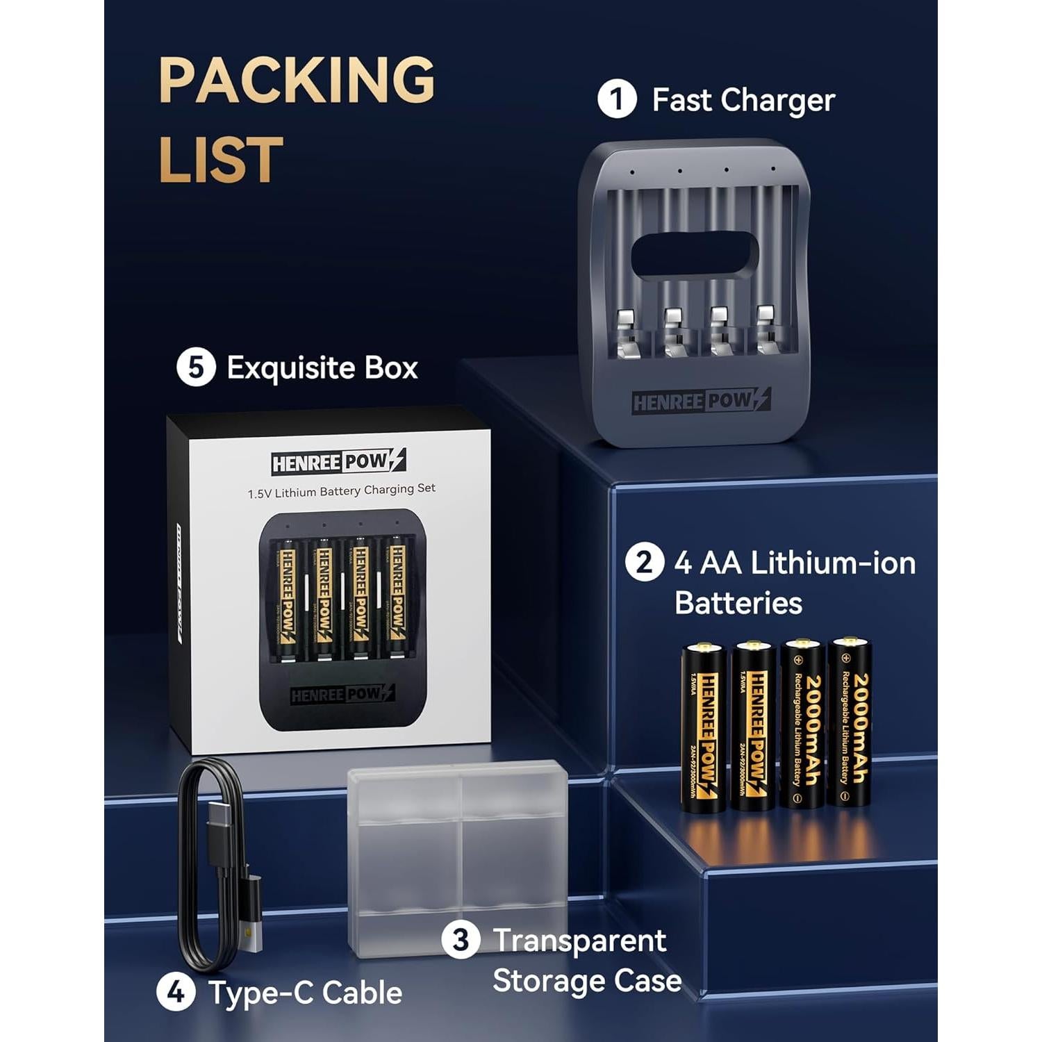 Baterías Recargables AA 1.5V Henreepow 3000mWh - Paquete de 4