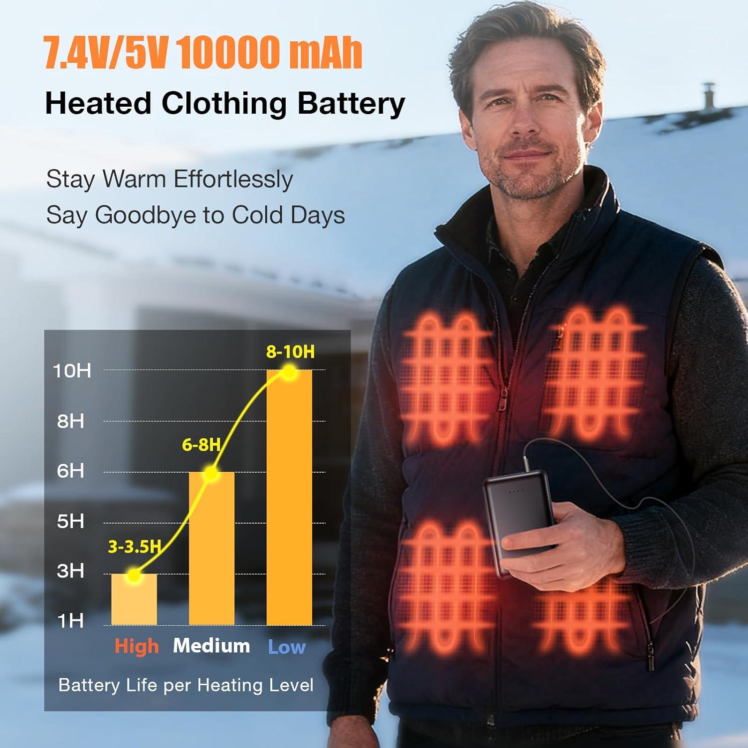 Batería Recargable 10000mAh 7.4V para Ropa Calefaccionada