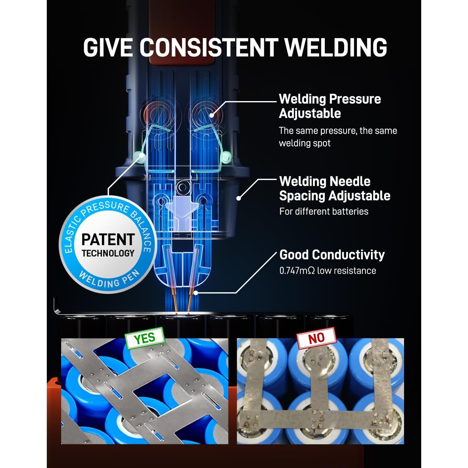 Soldador de Puntos Glitter 801D 14500W 3.81kg Automático