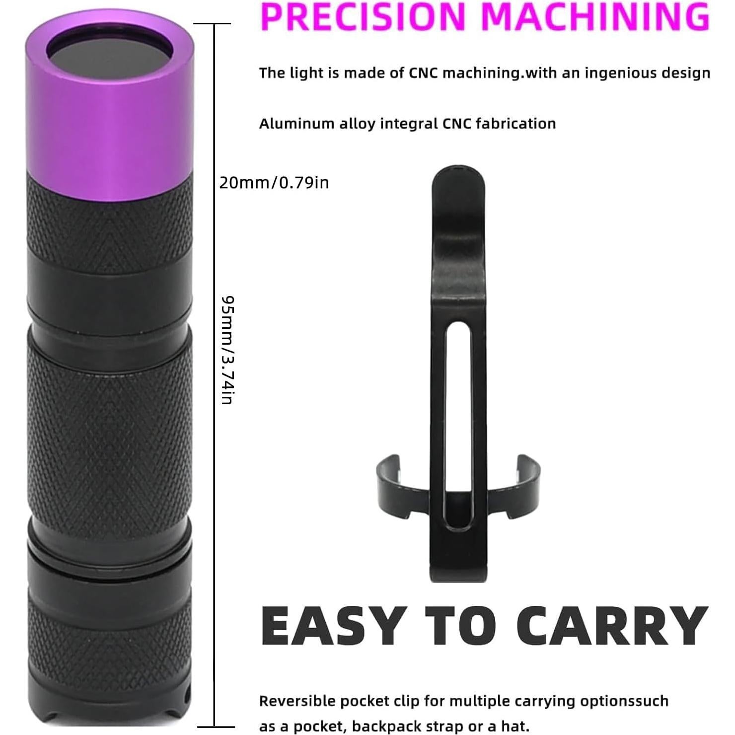 Linterna UV 365nm ACTIVEFIRE Mini para Detección de Orina