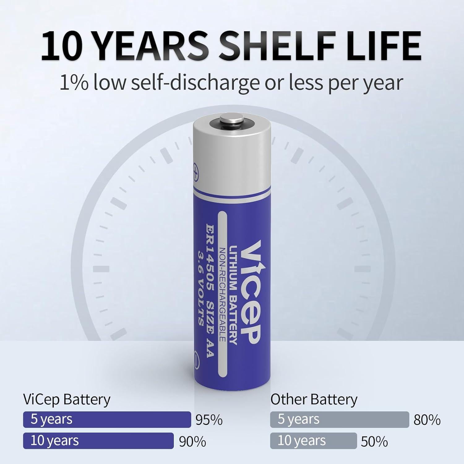 Paquete de 6 Baterías ER14505 3.6V AA Litio 2700mAh ViCep