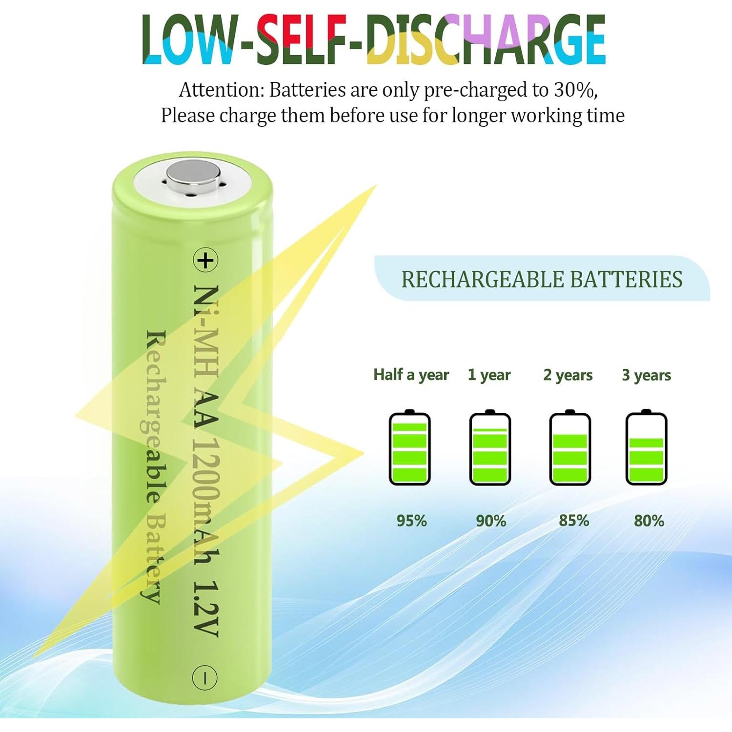 Paquete de 8 Baterías Recargables NiMH AA 1200mAh 1.2V Teneyuuo