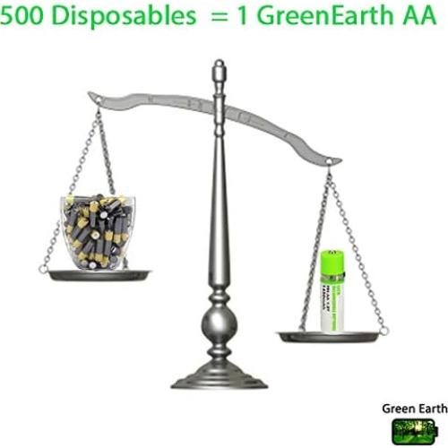 Baterías AA Recargables USB GreenEarth 1450mAh - 2 Piezas