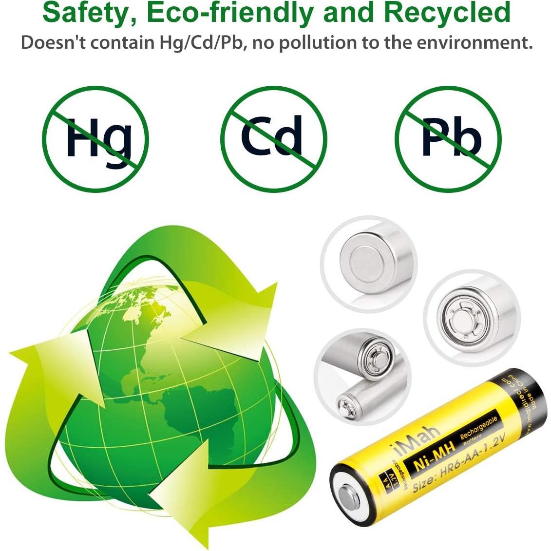 Baterías Recargables AA iMah HR6 1800mAh 1.2V Paquete de 8