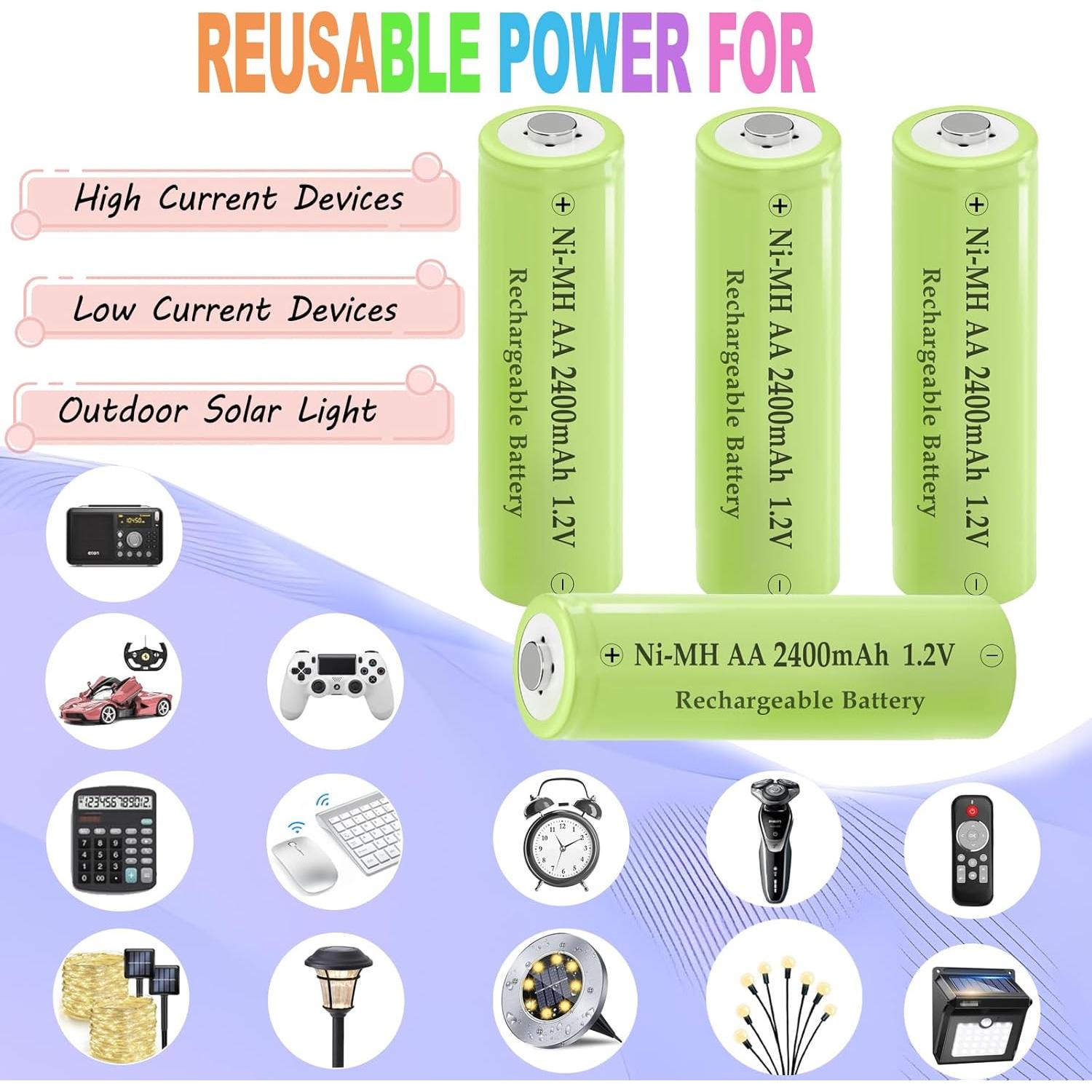 Baterías Recargables AA 2400mAh NiMH Teneyuuo - 4 Piezas