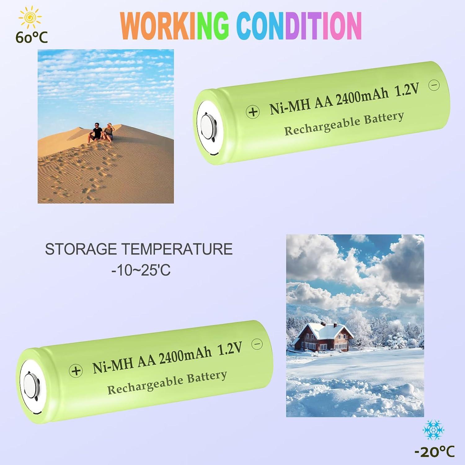 Baterías Recargables AA 2400mAh NiMH Teneyuuo - 4 Piezas