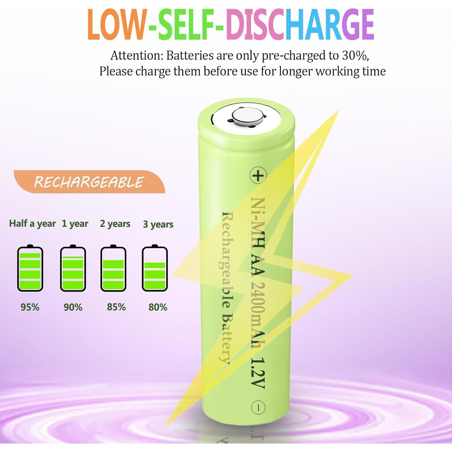 Baterías Recargables AA 2400mAh NiMH Teneyuuo - 4 Piezas