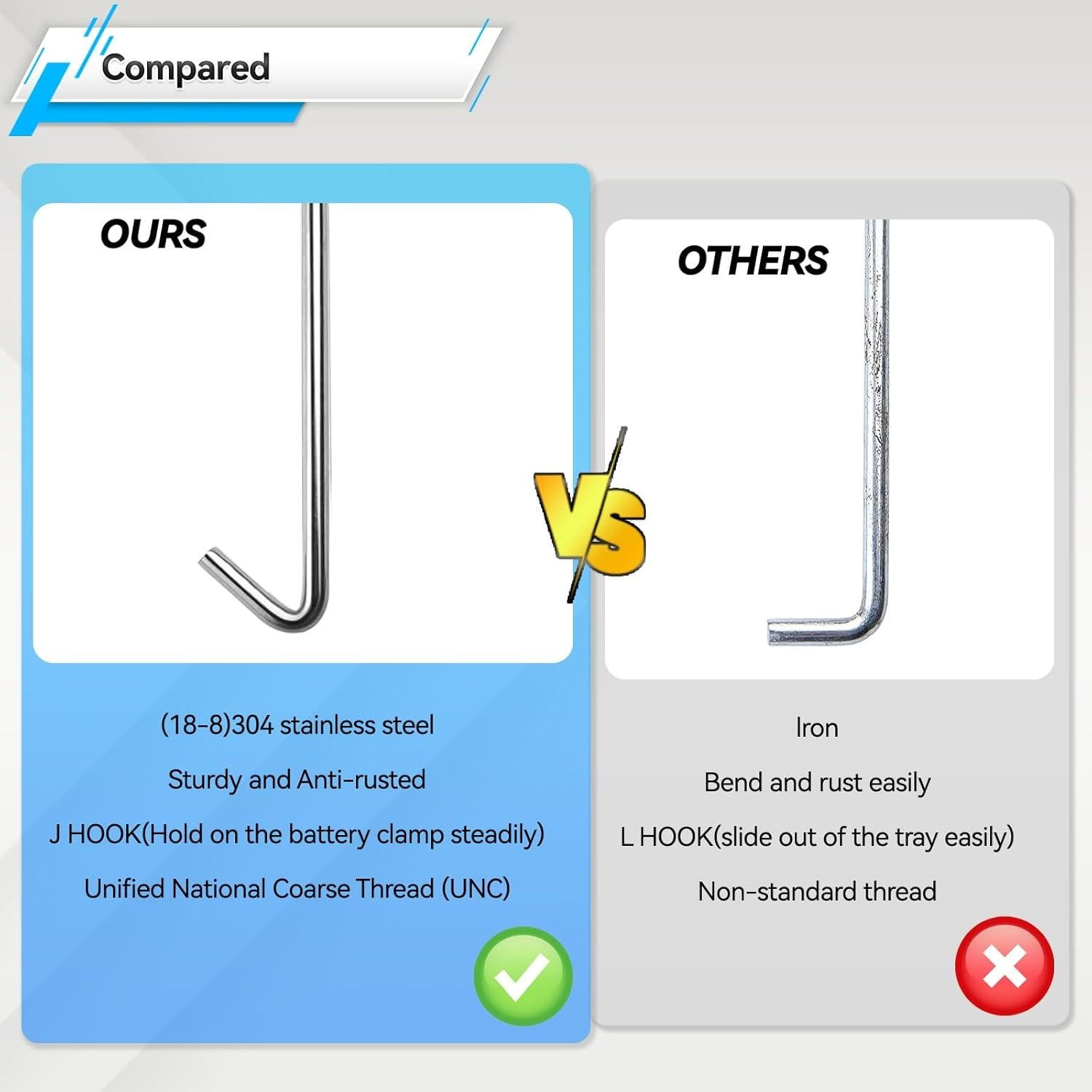 Kit de sujeción de batería OEMASSIVE 28x19cm ajustable