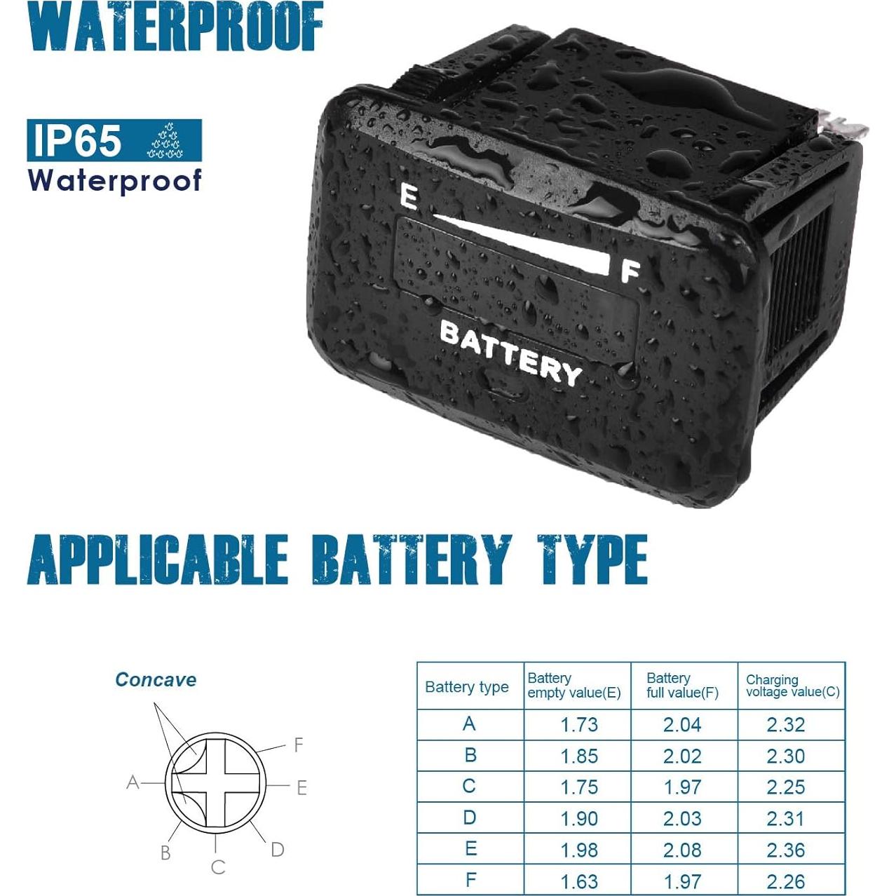 Medidor de Capacidad de Batería LED Runleader RL-BI018 12V-24V
