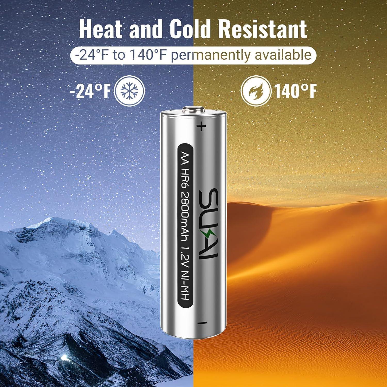 Baterías recargables AA SUKAI 2800mAh, paquete de 8