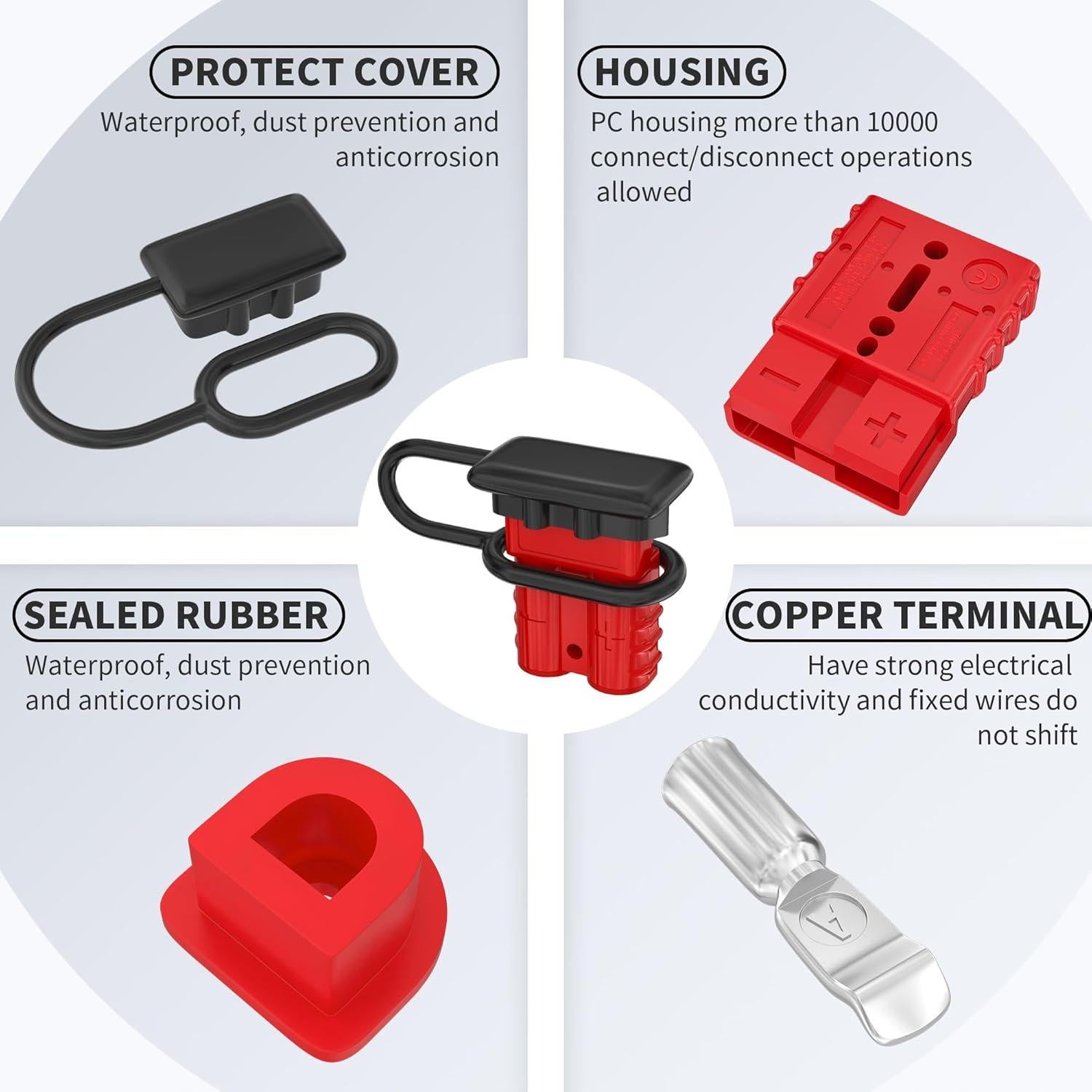 Conector Rápido de Batería 50A RVBOATPAT 12-36V 4PCS