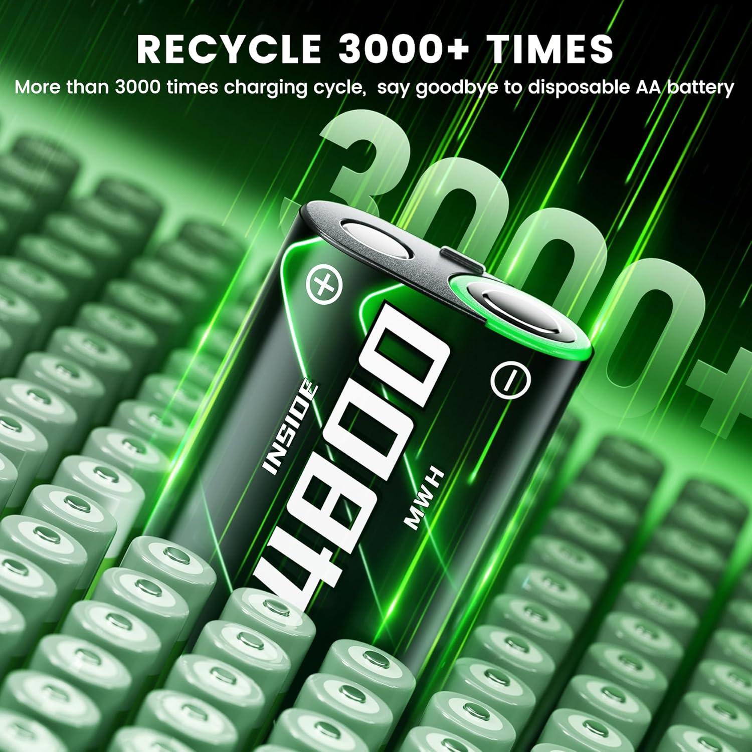 Estación de Carga GAMSINGY para Baterías Recargables Xbox One