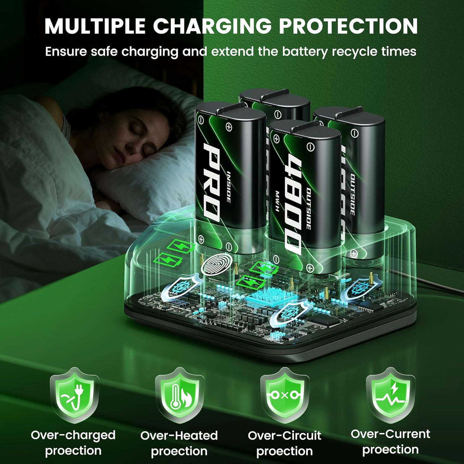 Estación de Carga GAMSINGY para Baterías Recargables Xbox One