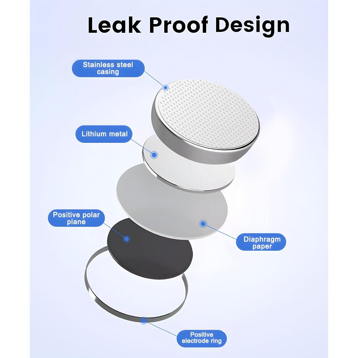 Paquete de 20 Baterías CR2450 VTRENEG 3V Alta Capacidad