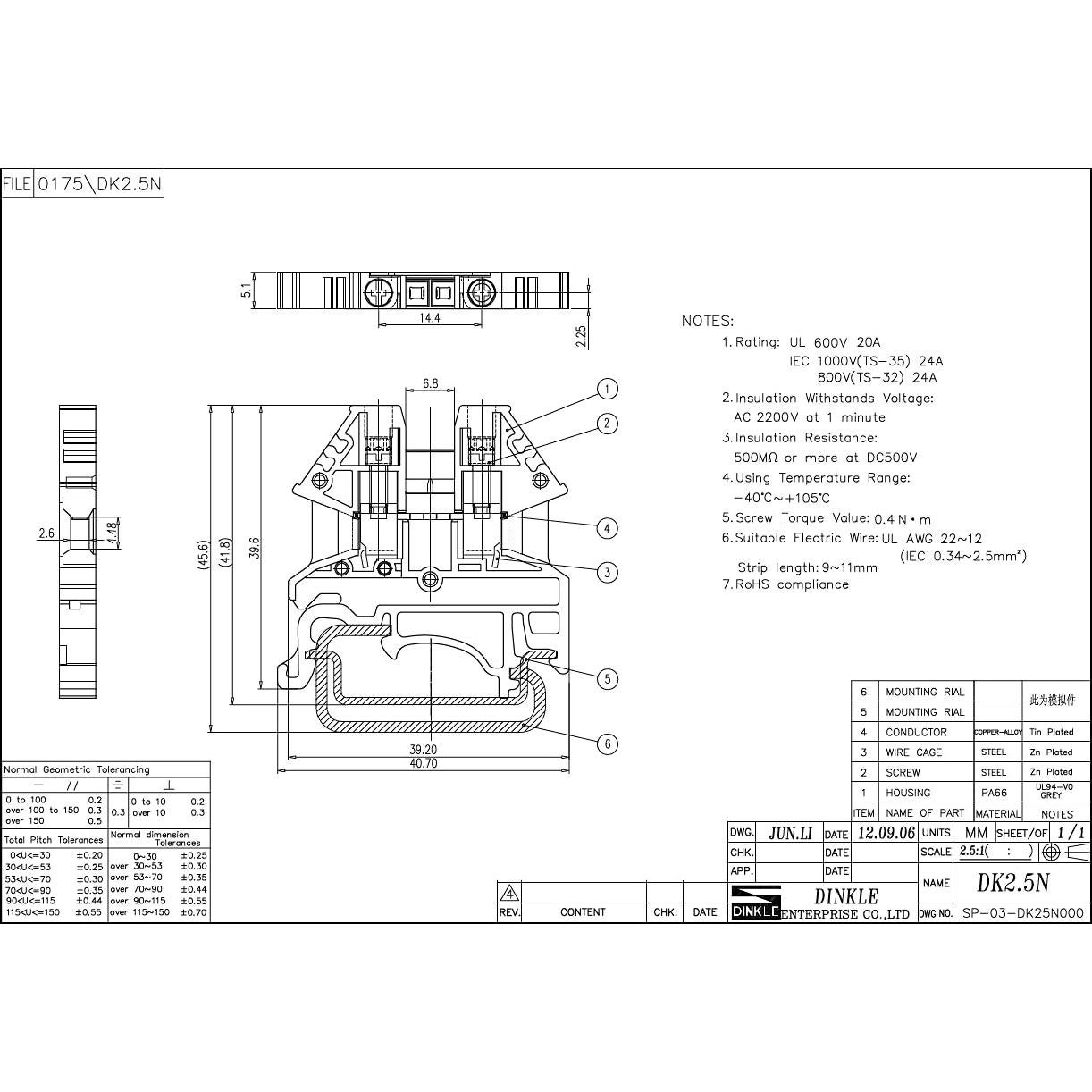 Kit de Bloques de Terminales DIN Dinkle Gris 20A 600V