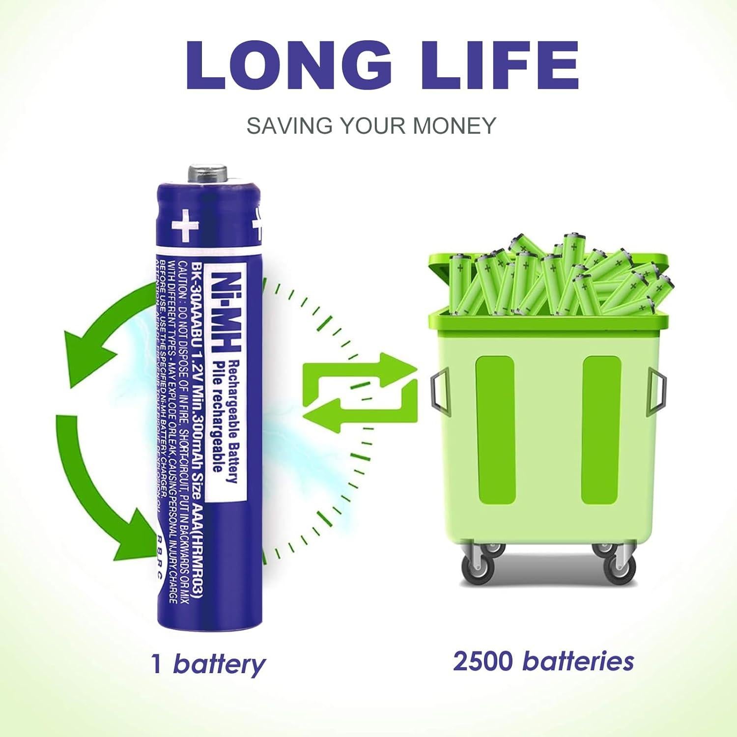 Baterías Recargables Ni-MH OSIM BK-30AAABU AAA 300mAh 2Pcs