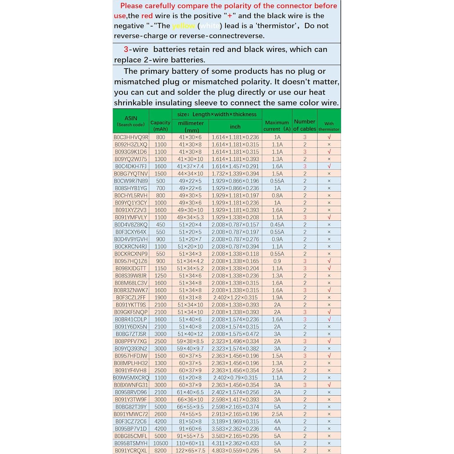 Batería recargable 3.7V 1100mAh HXJN para Corsair Void