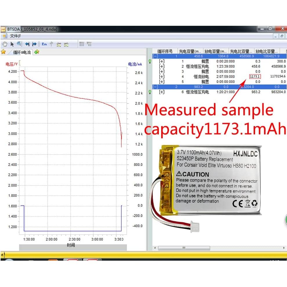 Batería recargable 3.7V 1100mAh HXJN para Corsair Void