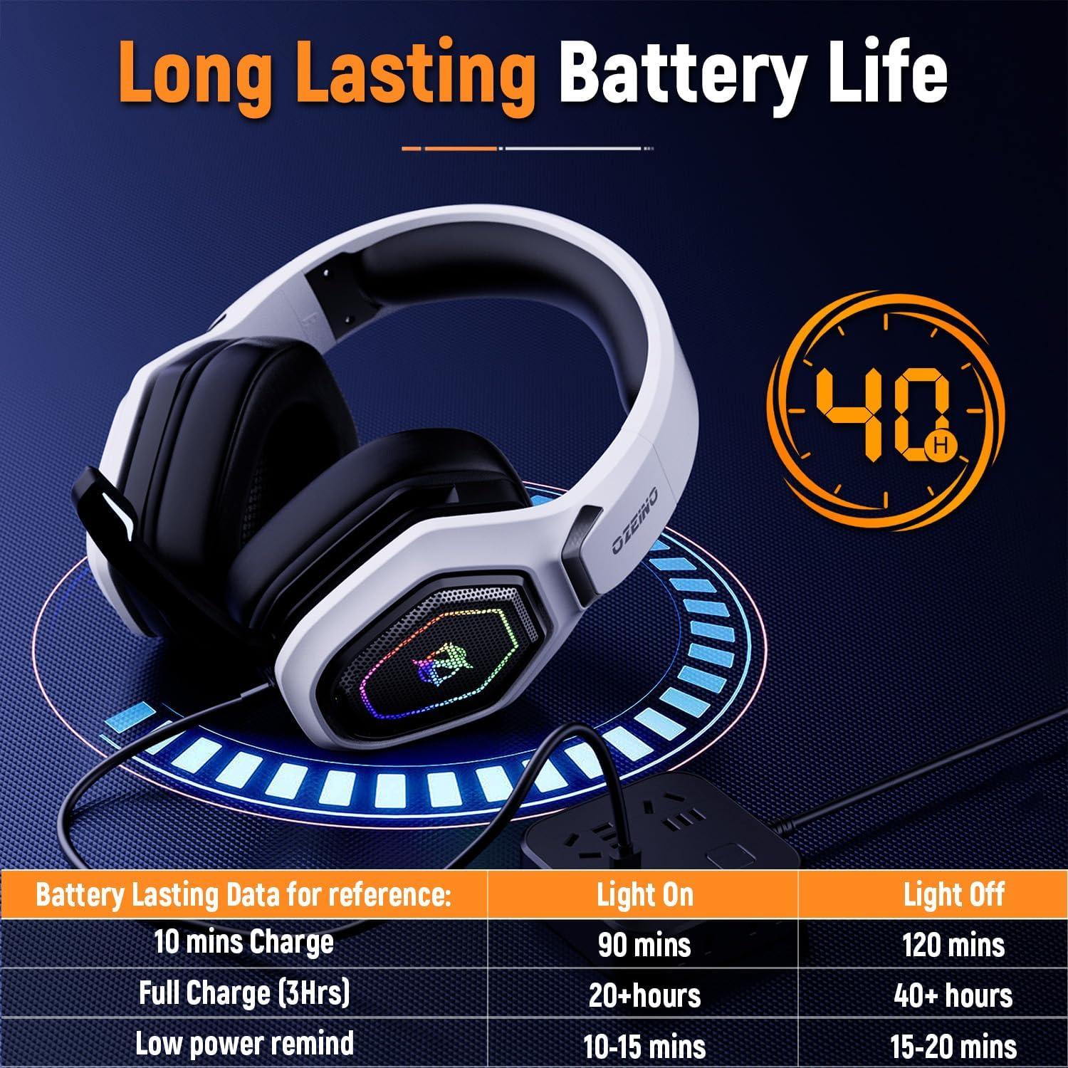 Auriculares Gaming Inalámbricos Ozeino OW810 40h Batería