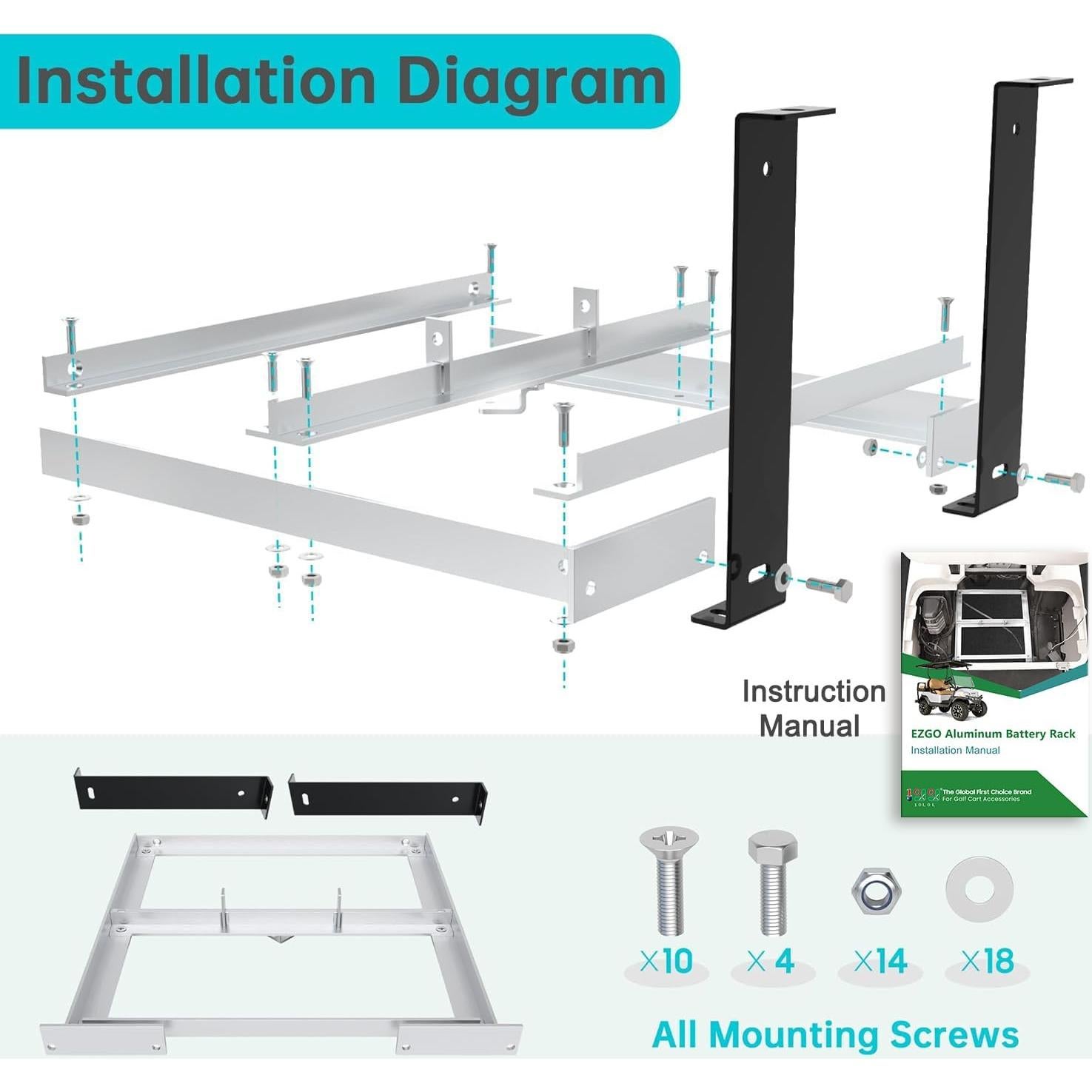 Bandeja de batería 10L0L para EZGO TXT 36V/48V - Aluminio