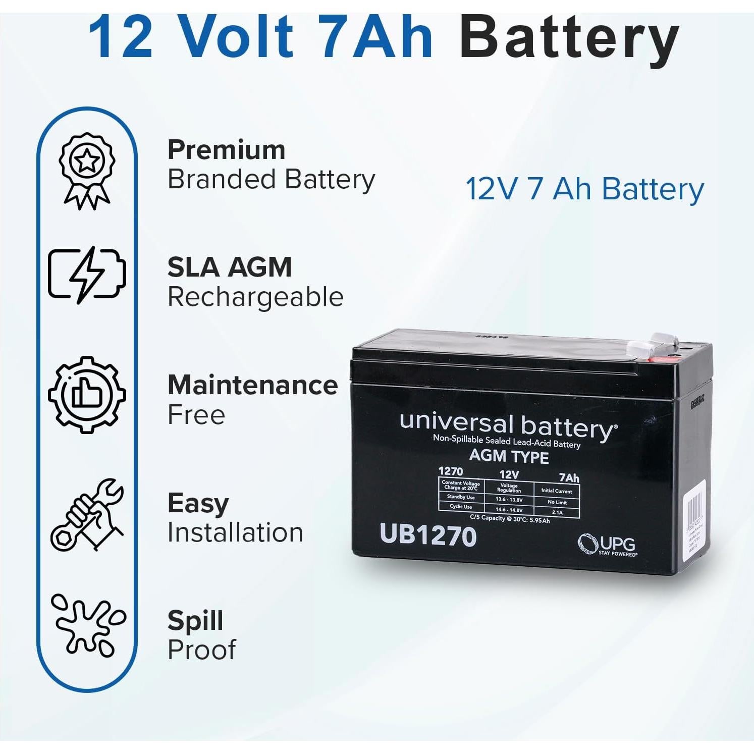 Batería AGM 12V 7Ah AlveyTech para Scooter Razor E90