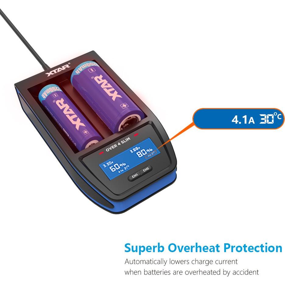 Cargador Rápido XTAR Over 4 Slim 12V 4.1A para Baterías 18650-26650