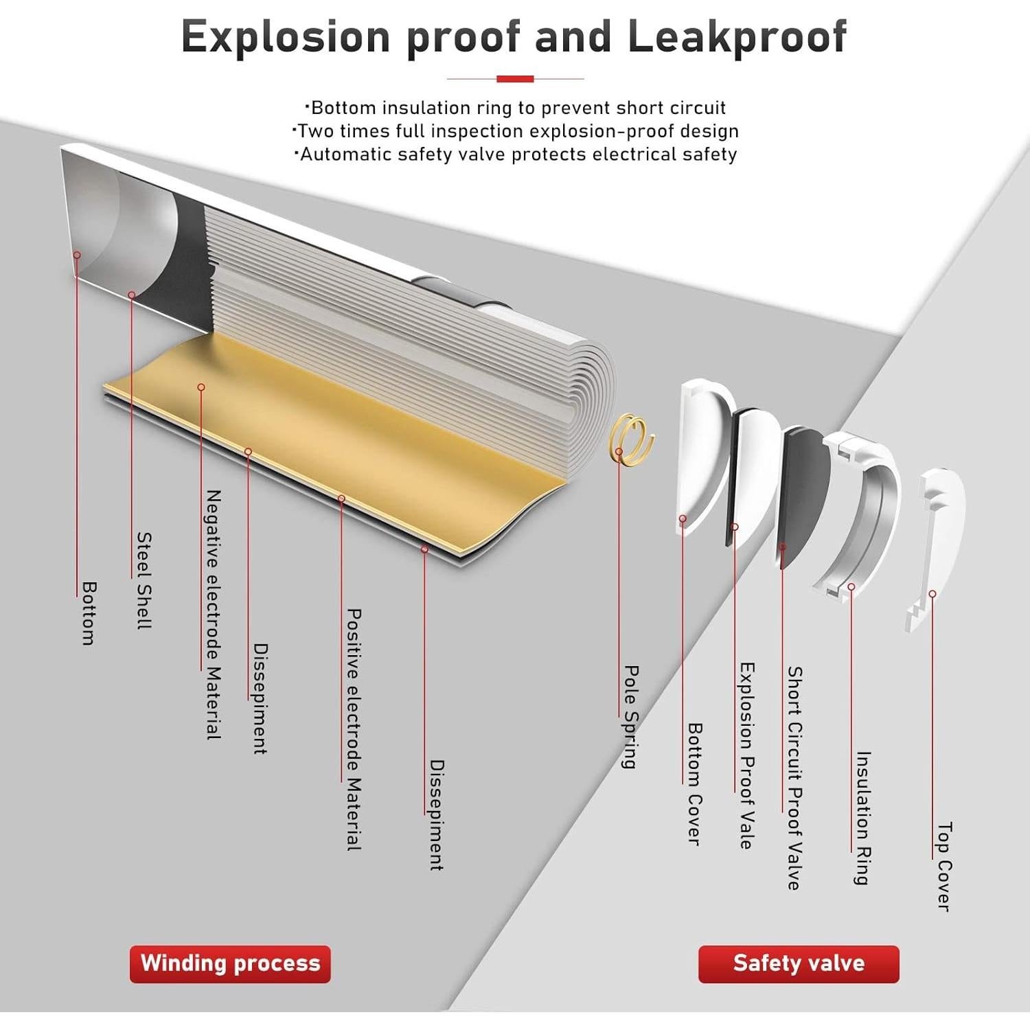 Baterías LR44 POWEROWL 40 unidades + 16 AA AAA alcalinas