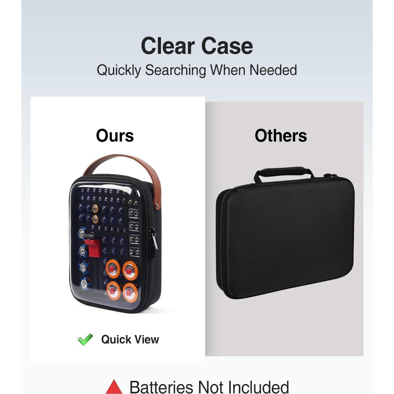 Organizador de Baterías Luxtude con Probador y Almacenamiento