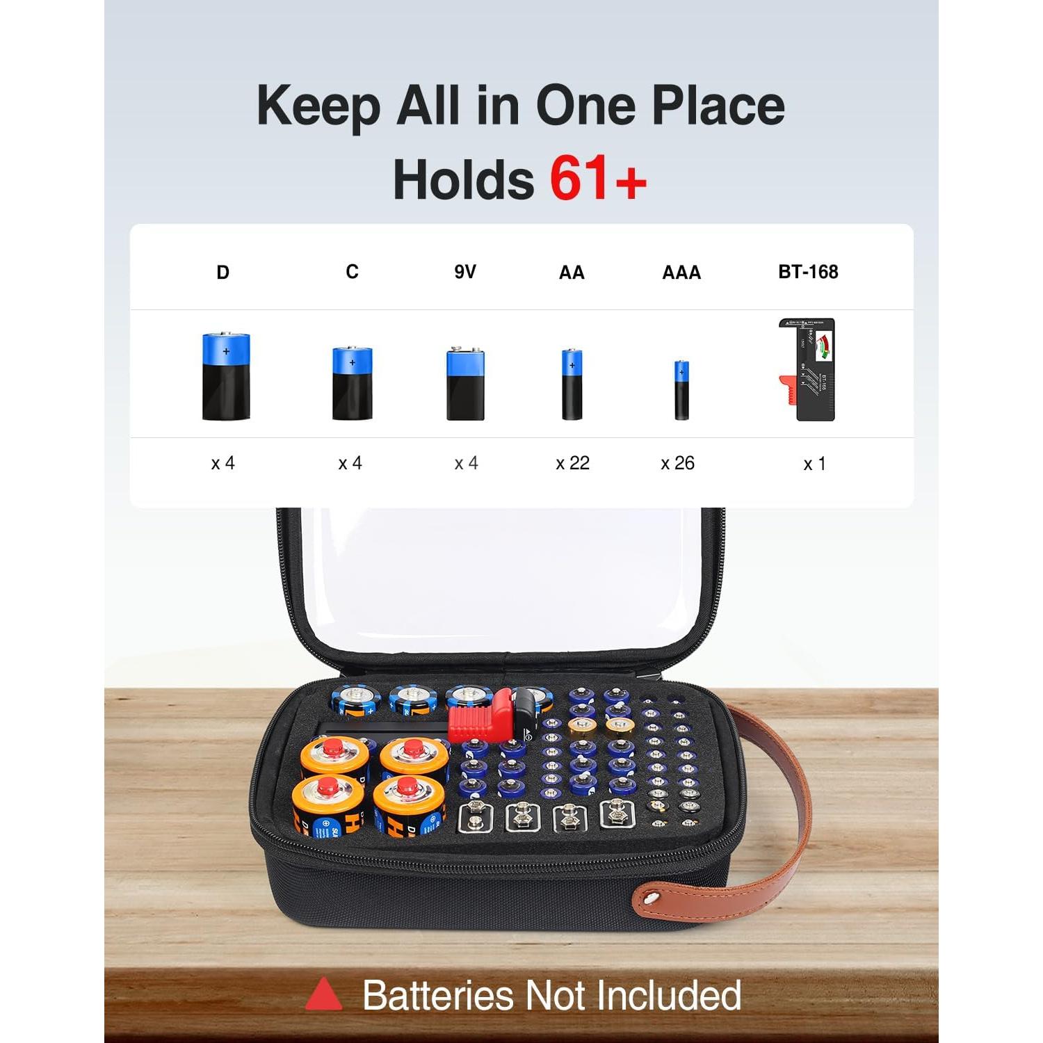 Organizador de Baterías Luxtude con Probador y Almacenamiento