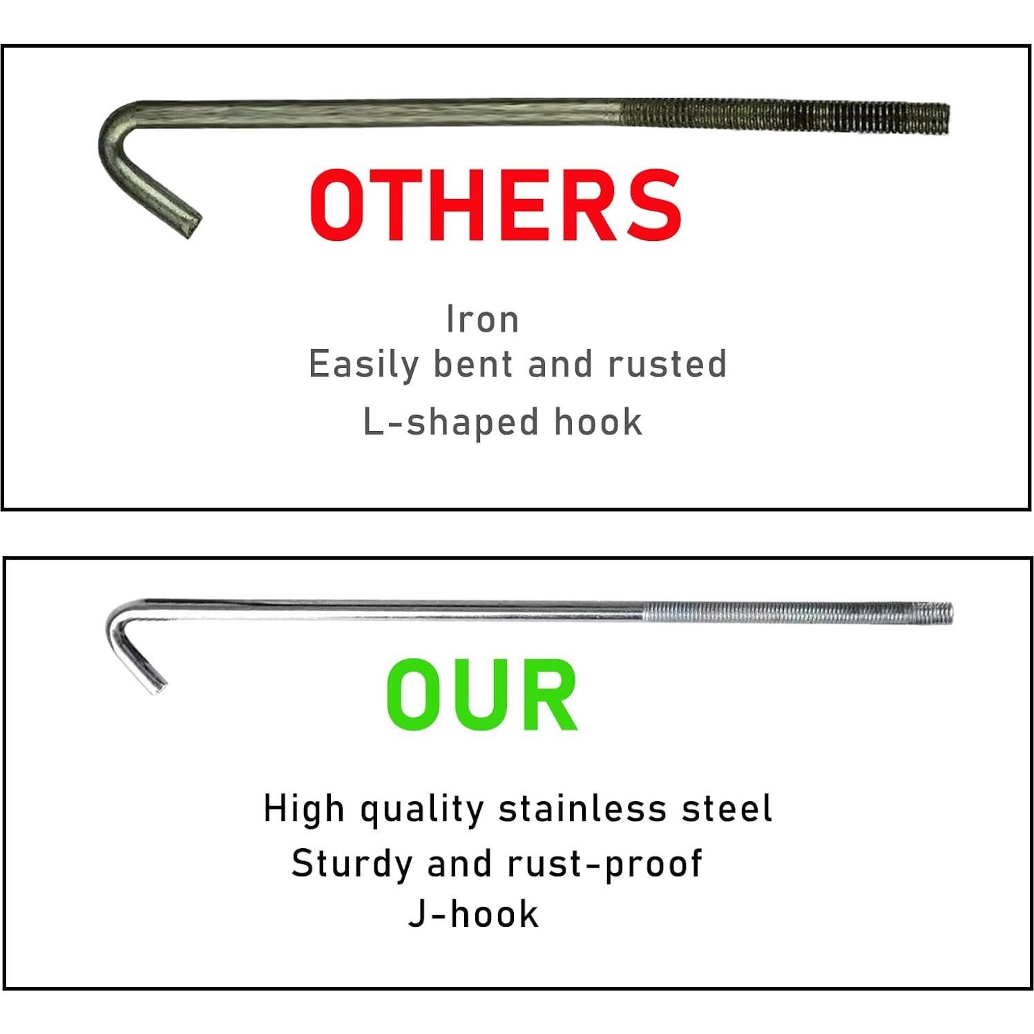 Soporte Ajustable para Batería Kewucn 23 cm Tornillos Universal