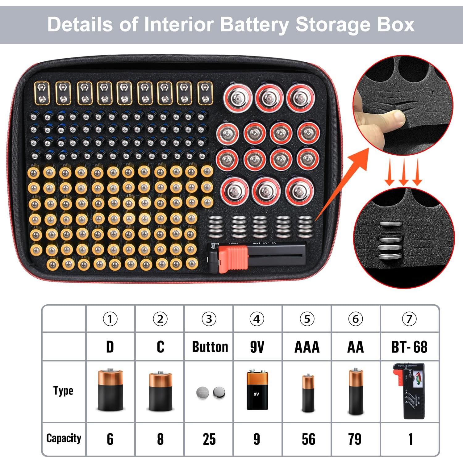 Organizador de Baterías Keabys con Probador BT-168 200+ Baterías