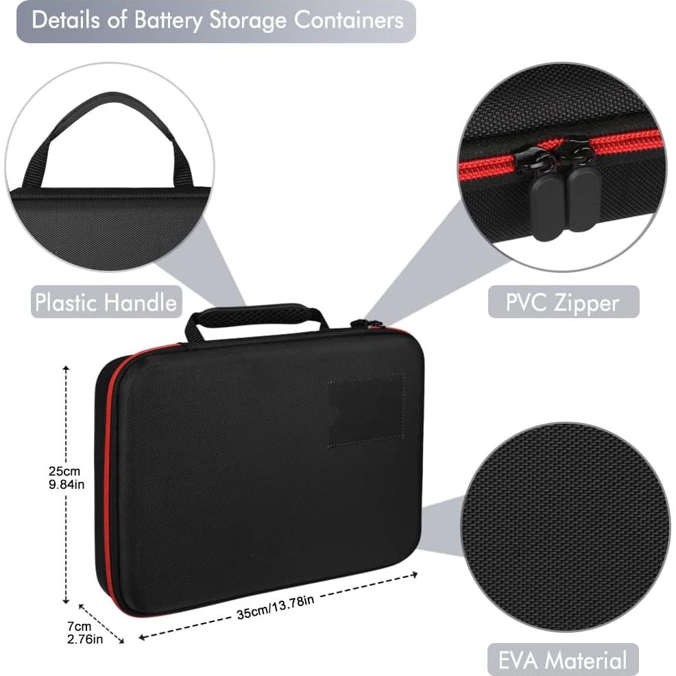 Organizador de Baterías Keabys con Probador BT-168 200+ Baterías