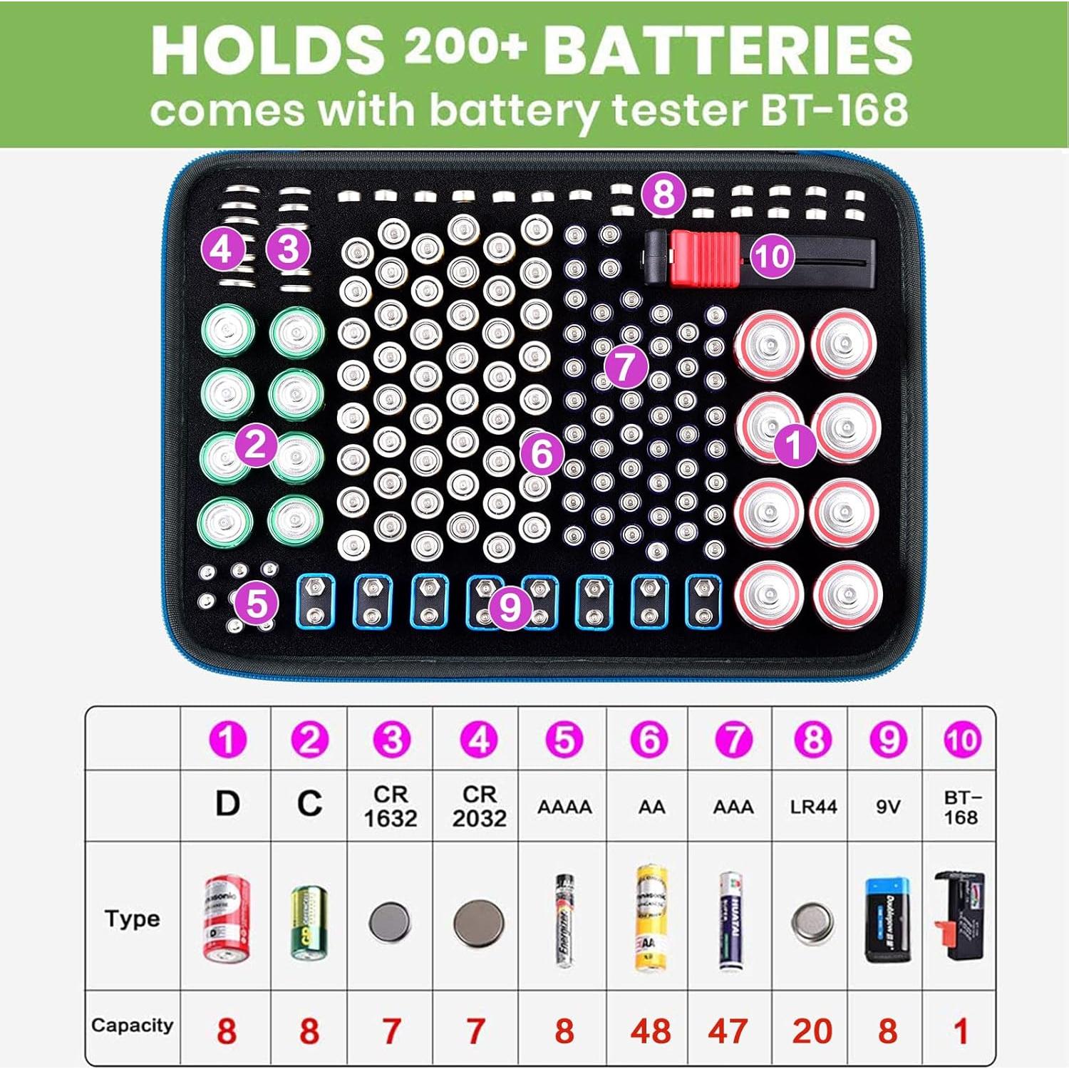 Organizador de Baterías ALKOO con Probador BT-168 Azul