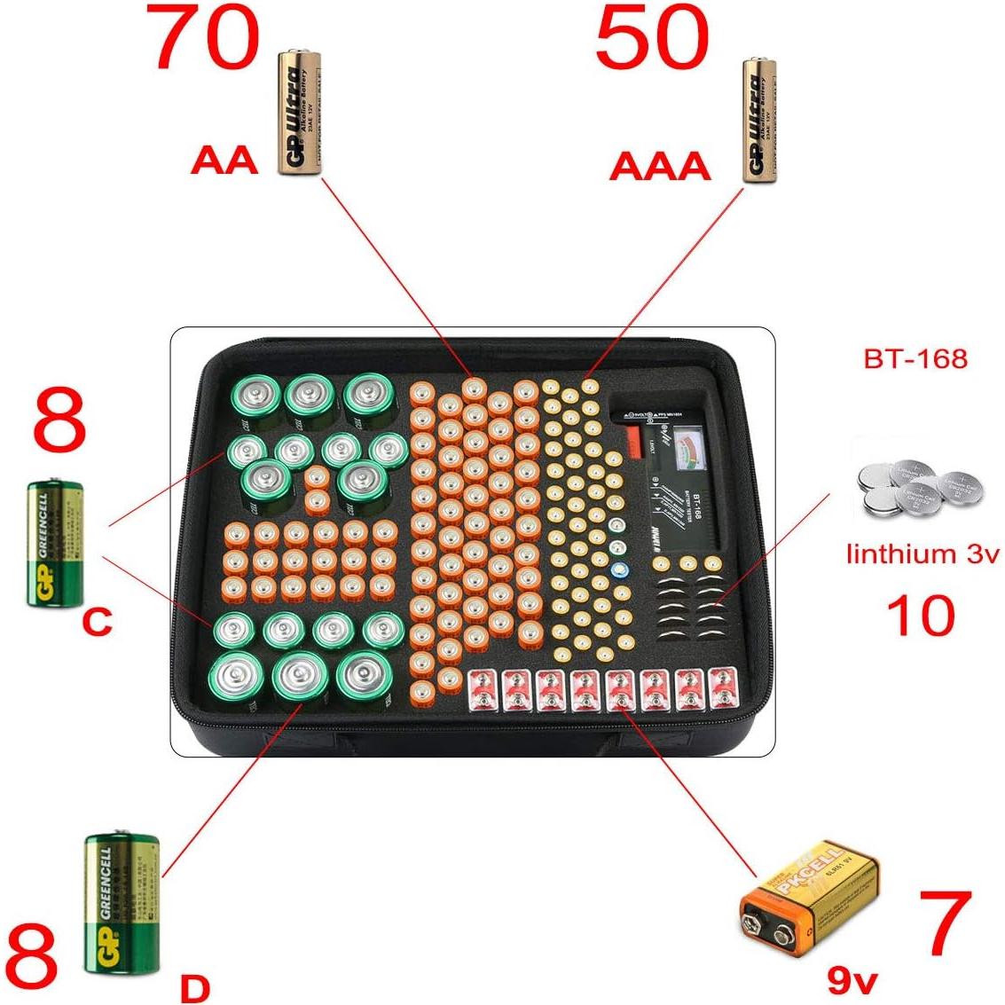 Caja de Almacenamiento para Baterías co2CREA - Capacidad 153