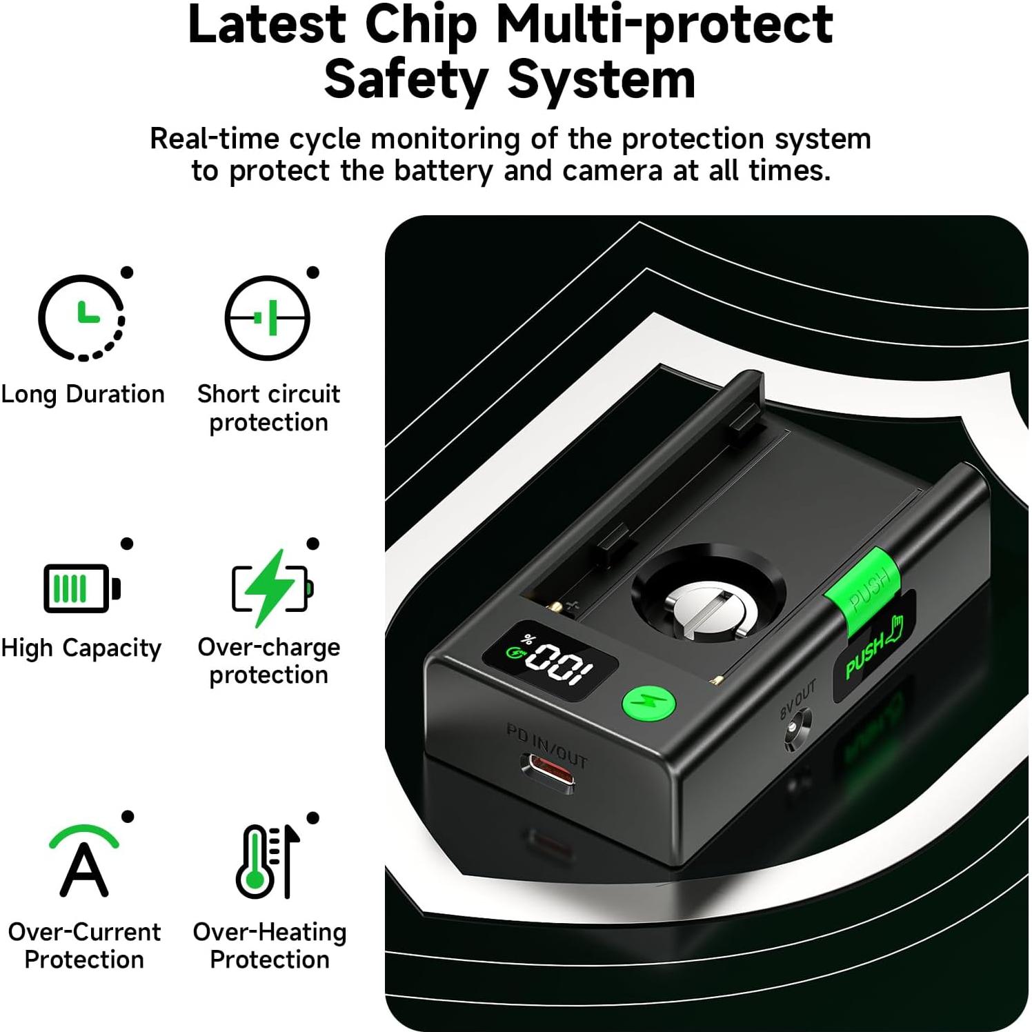 Placa de Montaje Adaptador Batería NP-F Palogreen 12V/8V USB-C
