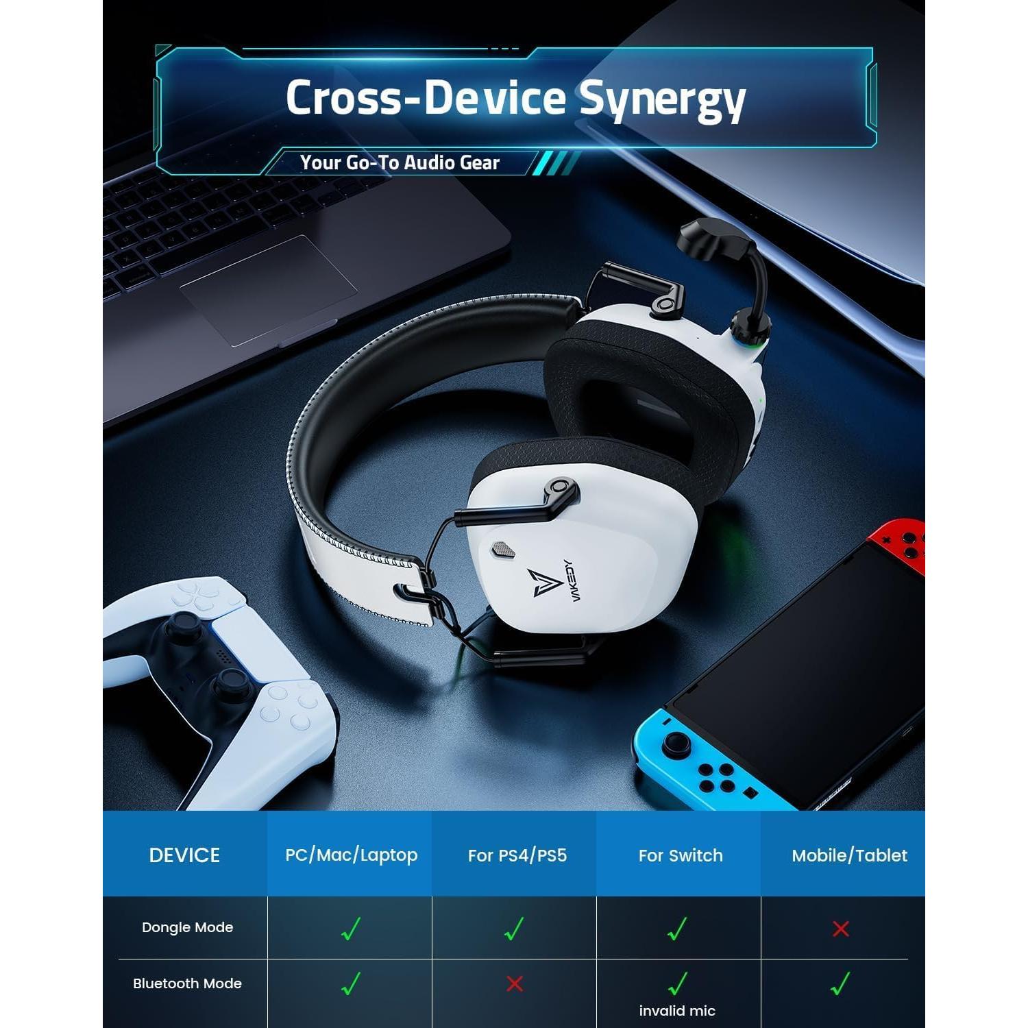 Auriculares Gaming Inalámbricos HW20 - 50mm, Bluetooth 5.4, 50H