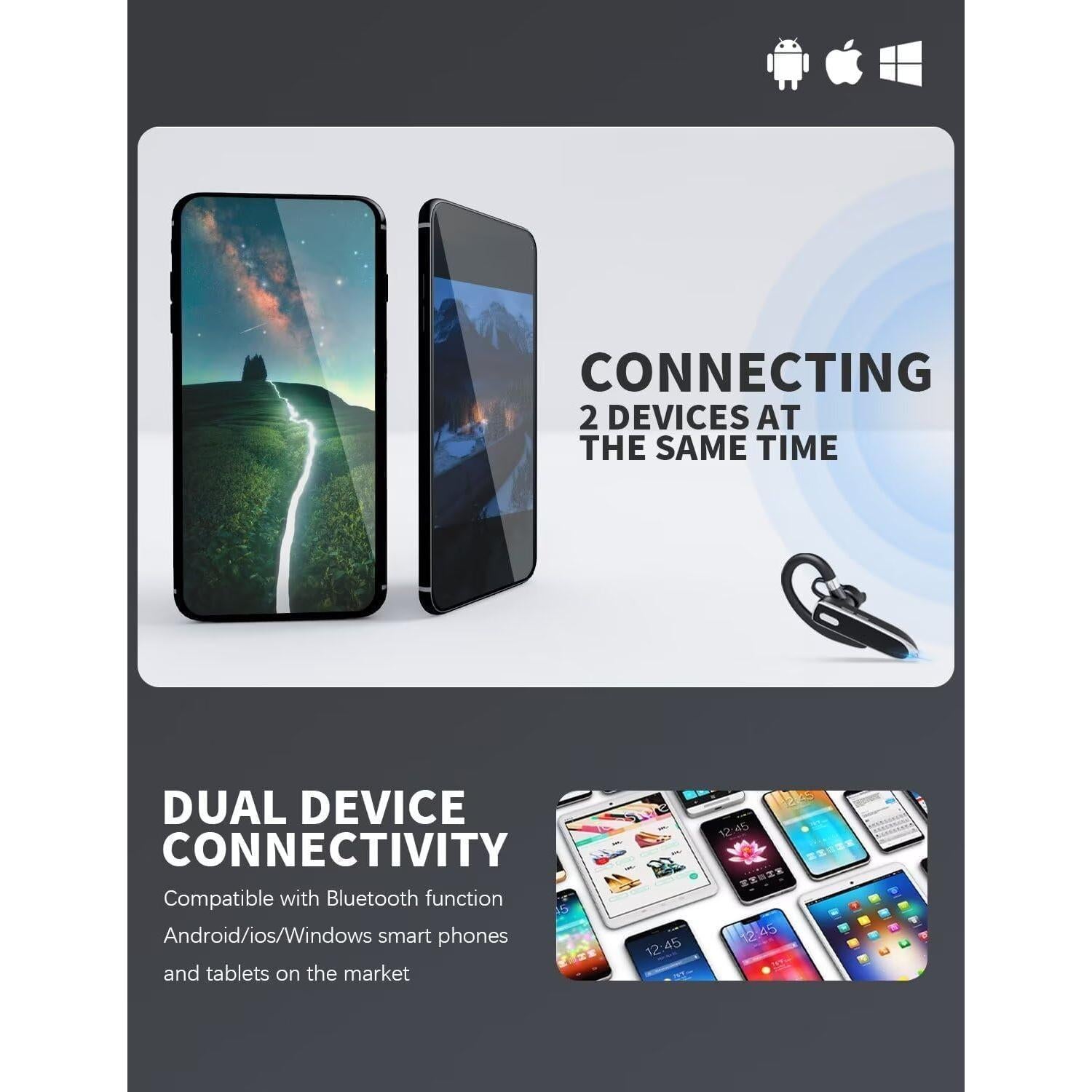 Auriculares Bluetooth Inalámbricos MOZC 530-2 con Micrófono