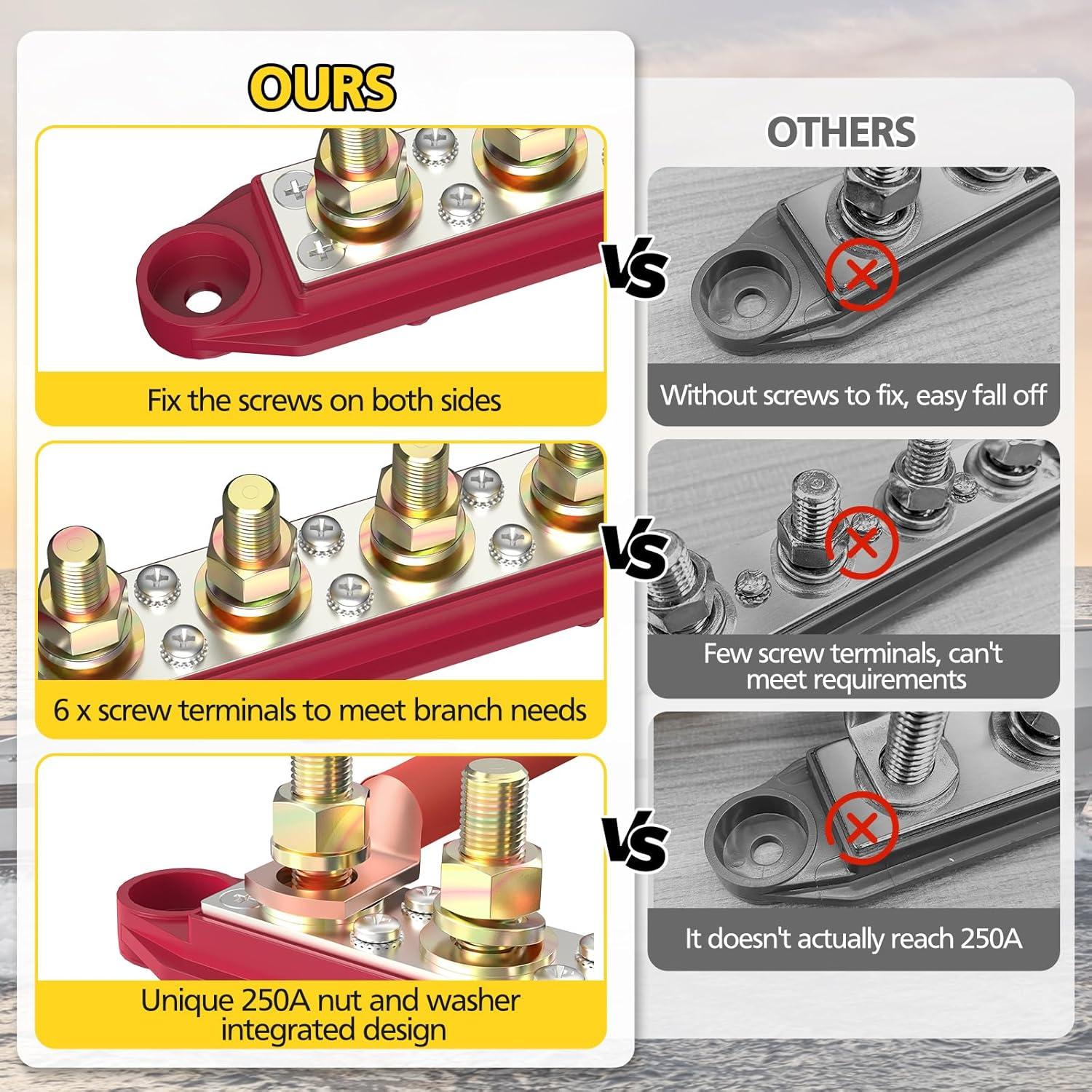 Bloque de Distribución de Energía MOFEEZ 4 x 10 mm con Lugs