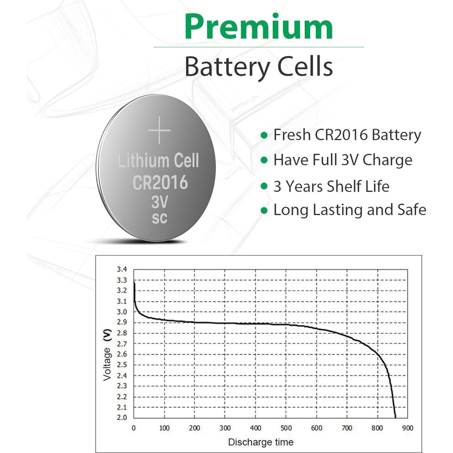 Baterías de Litio LiCB CR2016 3V - Paquete de 10 Unidades