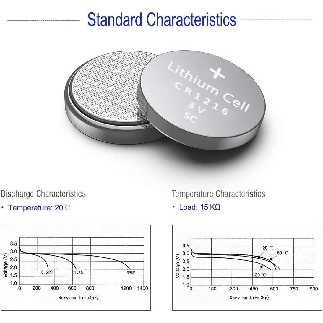 Batería de Litio CR1216 UOGTNON 3V Paquete de 5 Piezas