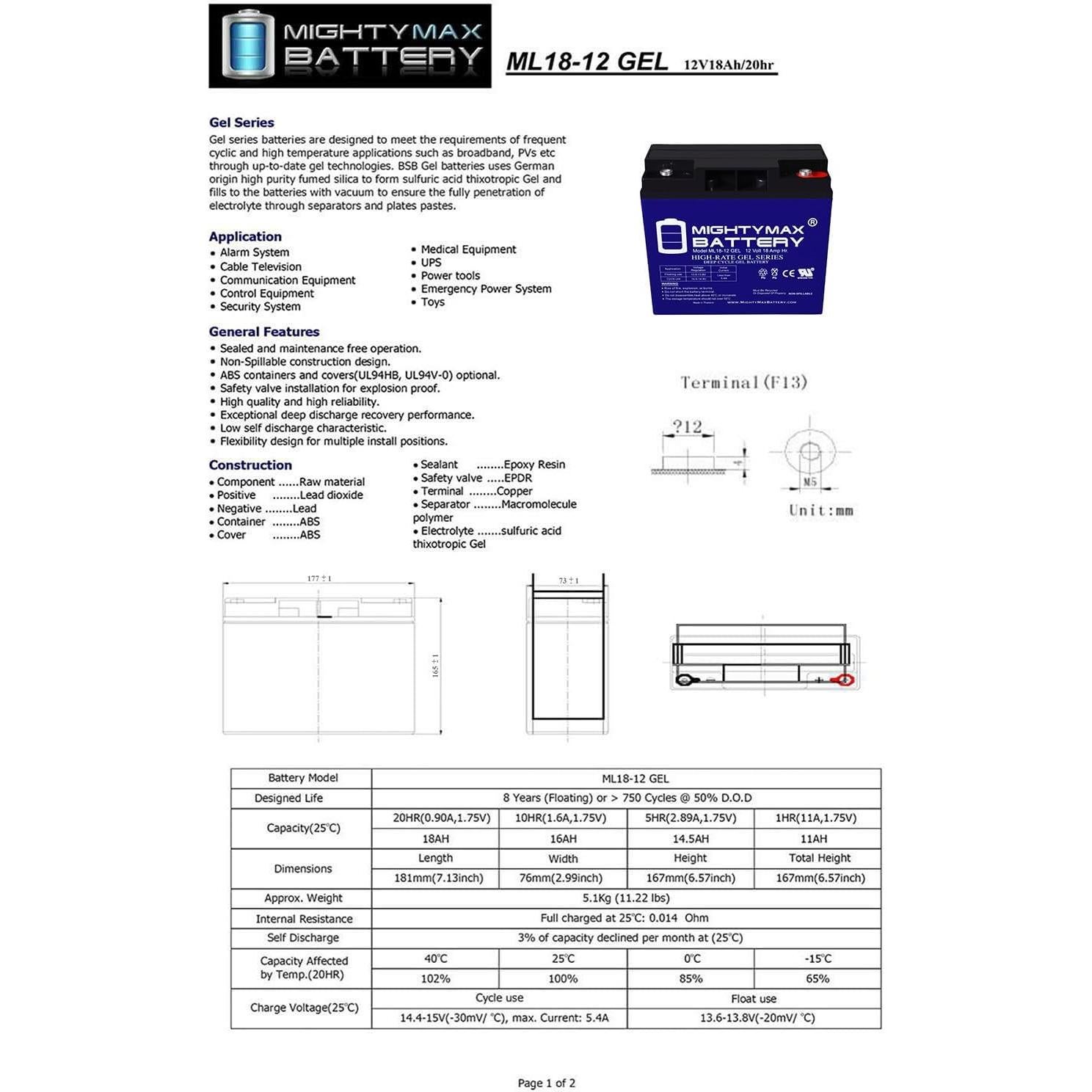 Batería GEL 12V 18AH Mighty Max ML18-12GEL para Jump n Carry